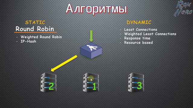 ПРАВО ЗАНТЬ!