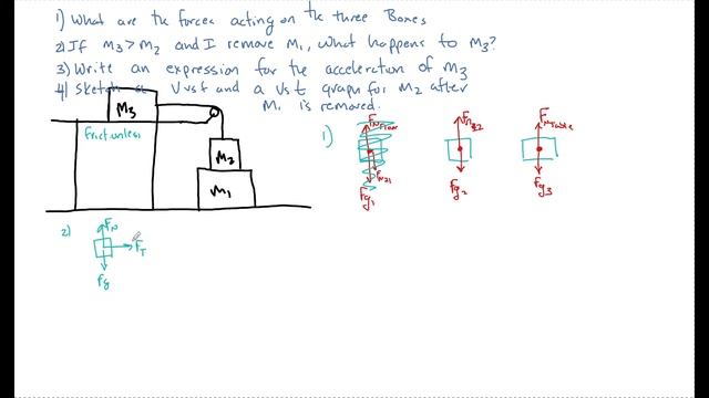 Newton's 2nd Law AP Physics 1 Example With Masses & A Pulley смотреть онлайн
