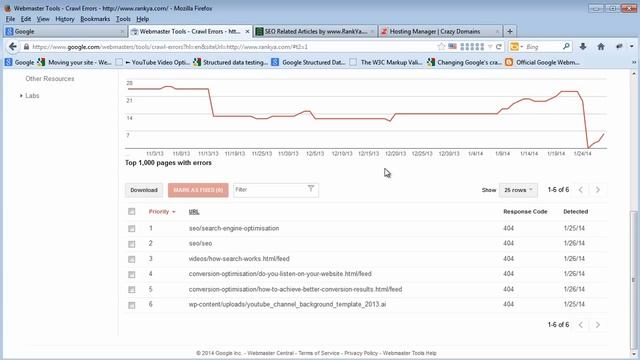 Google Search Console Crawl Errors смотреть онлайн