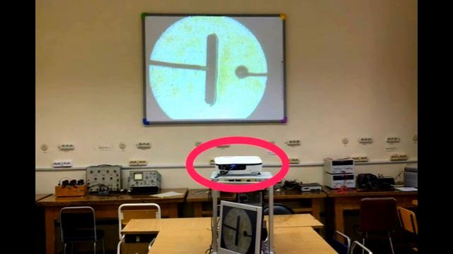 Санитарные нормы и правила в области информатизации образования. Их реализация в МГОУ смотреть онлайн