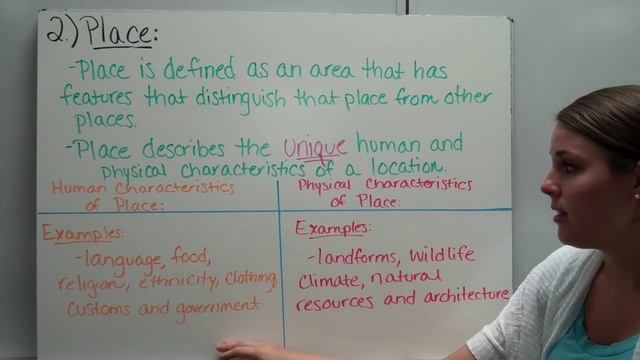 The Five Themes of Geography смотреть онлайн