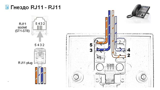 Установка NEC SL1000 смотреть онлайн