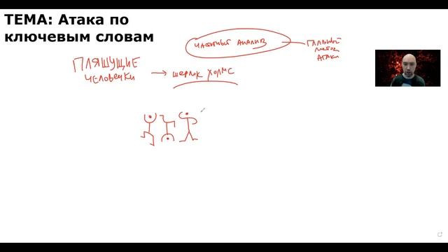 Как проводить атаку по ключевым словам? Душкин объяснит смотреть онлайн