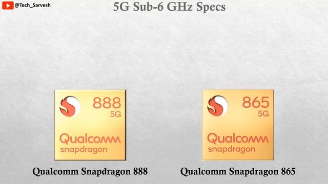 Qualcomm Snapdragon 888 vs Qualcomm Snapdragon 865 смотреть онлайн
