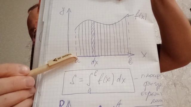 Интегральное исчисление...Что же такое интеграл? смотреть онлайн