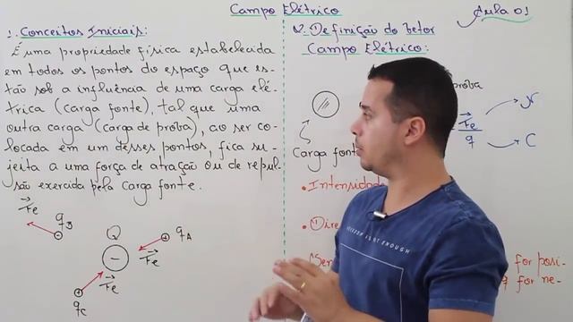 Campo Elétrico - Aula 01 (Conceitos Iniciais) смотреть онлайн