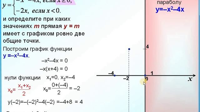 ОГЭ Задание 23 Кусочная функция Парабола Прямая смотреть онлайн