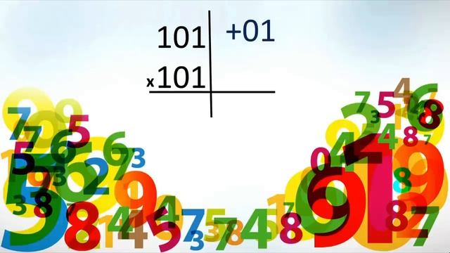 The magic of Vedic math - Gaurav Tekriwal смотреть онлайн