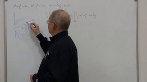 Нахождение объема с использованием тройного интеграла.