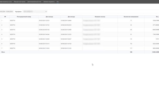 Презентация GLOBARS_06.2024