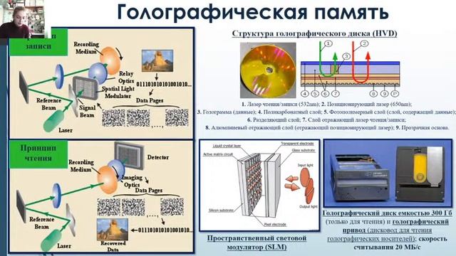 Сириус.Дома. Оптическая память: квантовая и голографическая смотреть онлайн