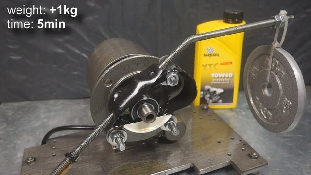 Bardahl XTC 10W40 Jak Skutecznie Olej Chroni Silnik?