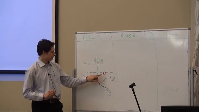 Лекция 3 | Параллельное программирование | Евгений Калишенко | CSC | Для Лекториума смотреть онлайн