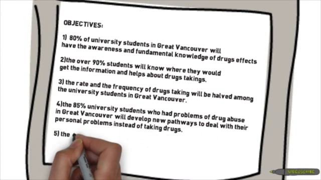 2014 Spring HSCI312 Group 7 substance:drugs use among university students смотреть онлайн