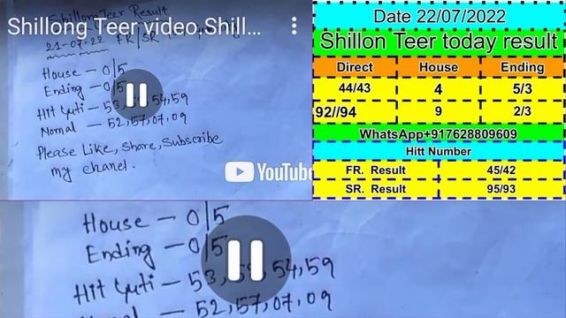 Md Khan Shillong Teer A смотреть онлайн