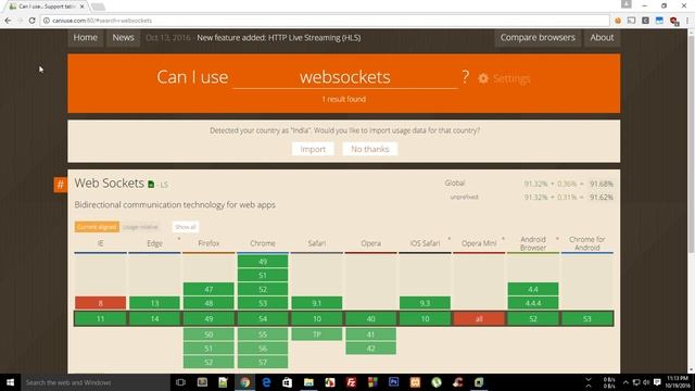 WebSocket Tutorial 1: Introduction to Sockets смотреть онлайн