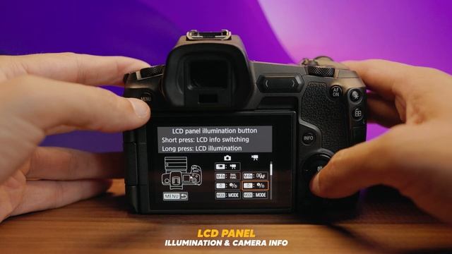 The BEST Cinematic Settings for Videos on the Canon EOS R! (IT'S EASY!) смотреть онлайн