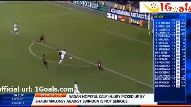 Neymar Goal vs Flamengo - FIFA Puskas Award Goal of The Year 2011 смотреть онлайн