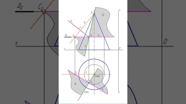 Начертательная геометрия. Касательная плоскость и нормаль к поверхности конуса. смотреть онлайн