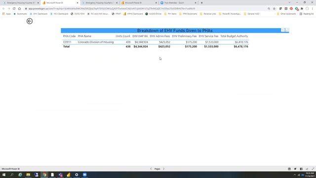 EHV Office Hours, November 16, 2021 смотреть онлайн