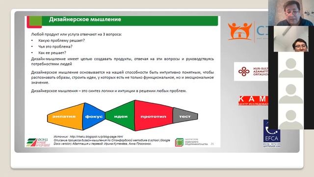 Вебинар "Дизайн мышление и Теория изменений. Методологии повышающие эффективность разработки проект смотреть онлайн