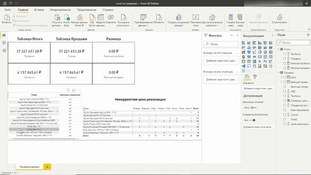 Отчет по продажам для руководителя на примере выгрузки из 1С. (Power BI Dashboard) смотреть онлайн