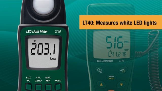 Best Light Meter Of 2023 | Best light meter for photography смотреть онлайн