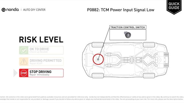 What is P0882 Engine Code [Quick Guide] смотреть онлайн