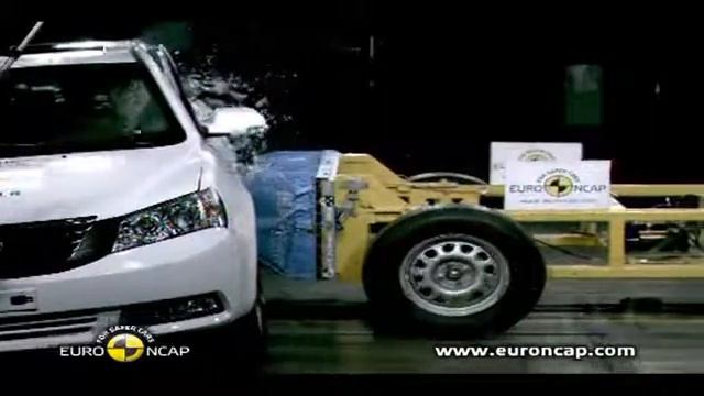 2012 Geely Emgrand EC7 [CRASH TEST] - YouTube смотреть онлайн