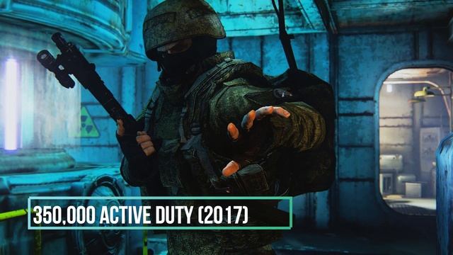 FALLOUT 4 - RUSSIAN FEDERATION MILITARY PACK