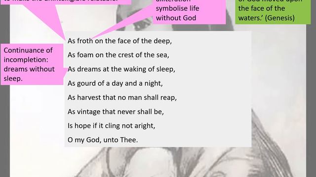 Analysis of Rossetti's 'As froth on the face of the deep' for A Level смотреть онлайн