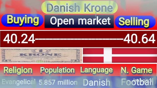 Dollar rate in pakistan today | currency rates today | riyal rate | Dirham rate | euro, pound rate смотреть онлайн