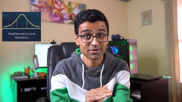 Complete Roadmap for Machine Learning | ML Roadmap for Beginners смотреть онлайн