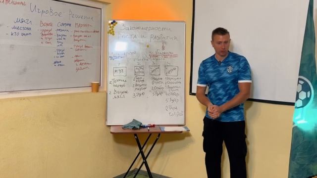 Футбольный семинар. | Закономерности роста и развития | Голик Вячеслав Сергеевич | смотреть онлайн