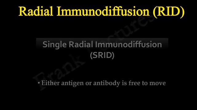 Radial Immunodiffusion Mancini Technique FL-Immuno57