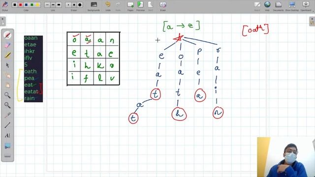 Word Search Ii | Module : Tries | In English | CPP | Video_5 смотреть онлайн