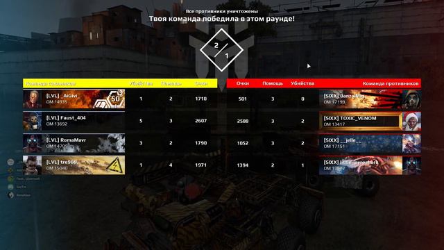 Crossout LVL vs SIXX 1:1 смотреть онлайн