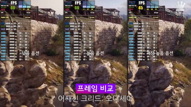 PALIT RTX 3070 GAMINGPRO OC vs RTX 2070 프레임 비교, 어쎄신크리드 오디세이 플레이 смотреть онлайн
