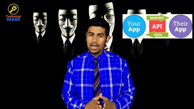 [Hindi] API Kya Hota Hai ? | What is API ? | Application Programming Interface Explained смотреть онлайн