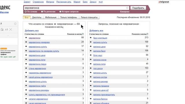 Нужно ли рекламироваться в РСЯ в Яндекс.Директ смотреть онлайн