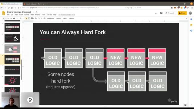 Intro to Substrate - The Modular Framework for Building Custom Blockchains on Polkadot or Kusama смотреть онлайн