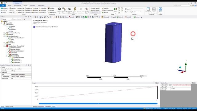Возможности Ansys в прочностном анализе электрооборудования смотреть онлайн