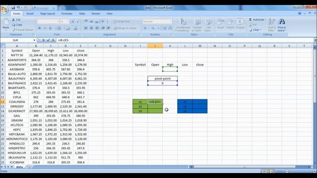 Support & Resistance | Calculation Share Market | Pivot Point | Formula Explain In Excel | In Hindi смотреть онлайн
