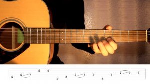 Guitar Lesson: Sometimes I Feel Like Screaming by Deep Purple (INTRO | TAB)