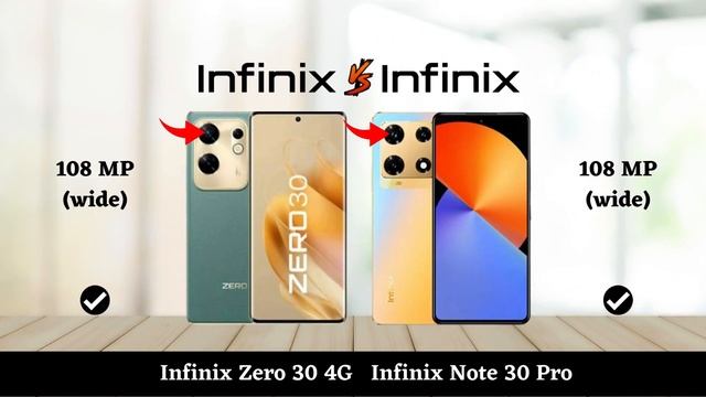 Infinix Zero 30 4G Vs Infinix Note 30 Pro