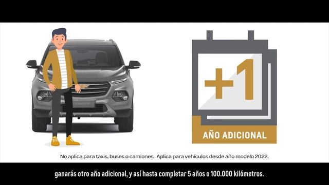 CHEVROLET ECU GARANTIAS смотреть онлайн