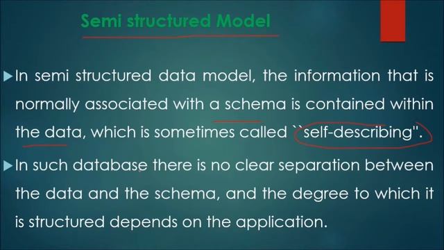 INTRODUCTION TO DATABASE MANAGEMENT SYSTEMS DBMS смотреть онлайн