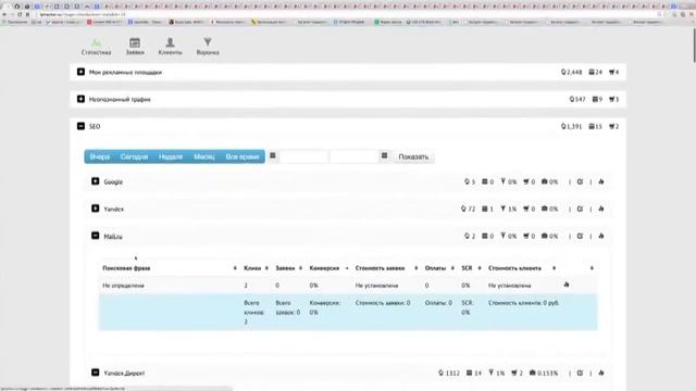 Лучшие маркетинговые инструменты 2015 года в одном месте смотреть онлайн