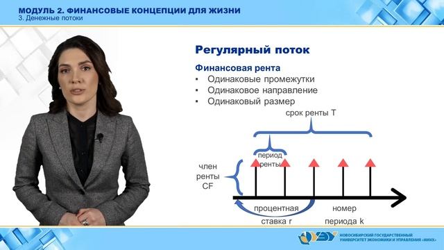 2-3. Денежные потоки смотреть онлайн