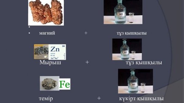 сұйытылған қышқылдардың металдармен әрекеттесуі